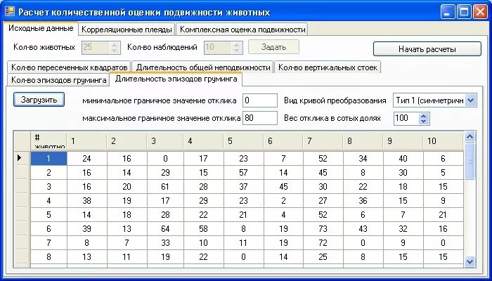 Методы статистической обработки результатов эксперимента. Статистическая обработка. Вычисление результатов эксперимента. Статистическая обработка данных пример.