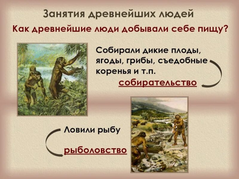 Занятие древнейших людей 5 класс