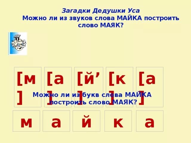 Согласные звуки в слове маяк