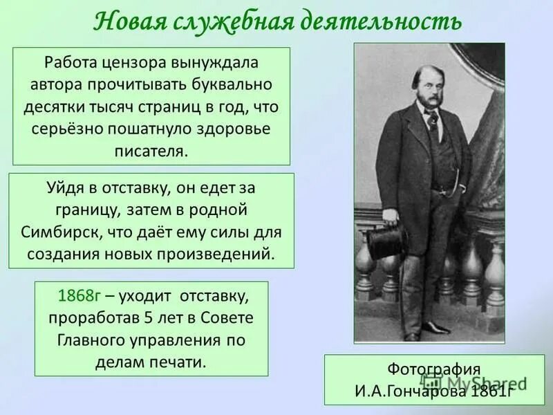 Кто такой цензор. Фотография и.а. Гончарова 1861г. И.А. Гончаров. Очерк жизни и творчества писателя.. Анкета писателя Ивана Александровича Гончарова.