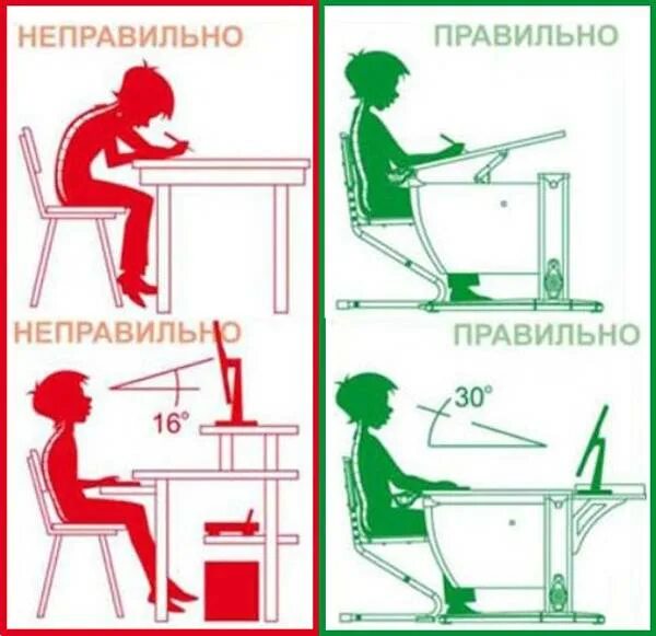 Правильная высота стола. Правильная высота письменного стола. Как правильно выбрать высоту стола. Высота стула для письменного стола. Правильная высота компьютерного стола и стула.