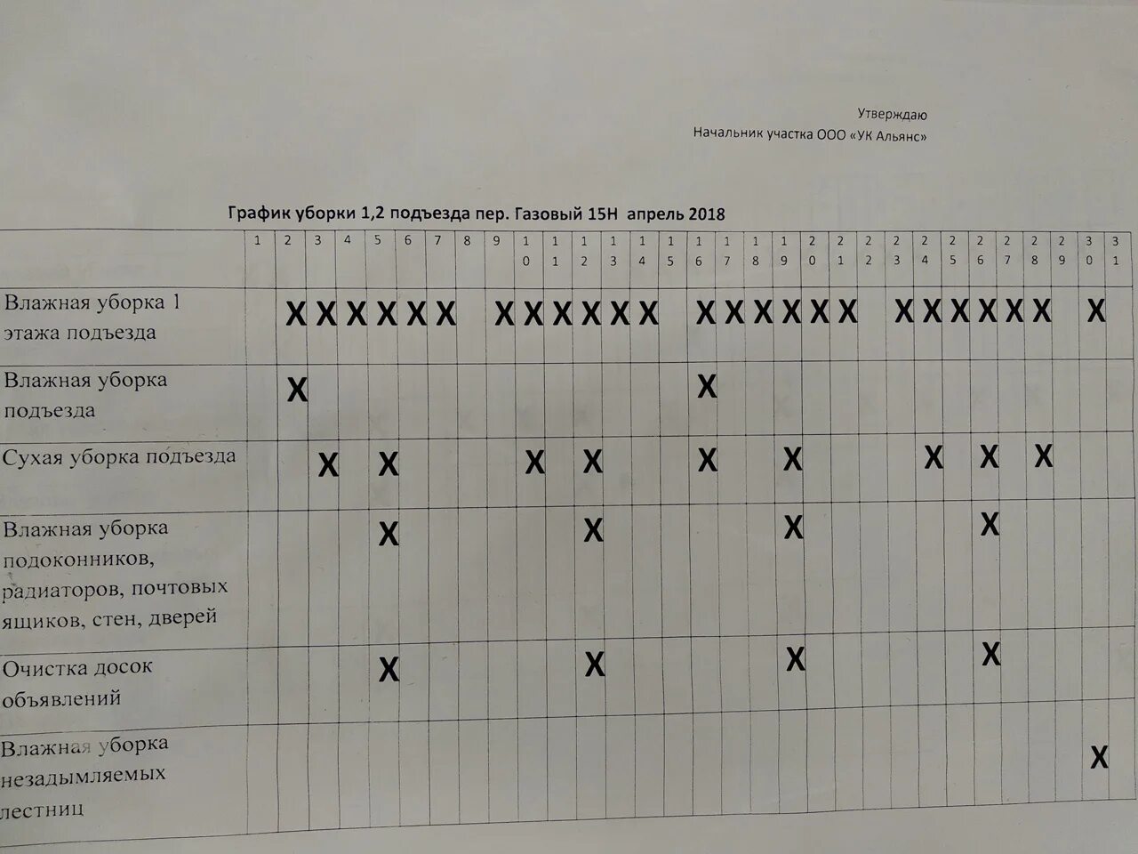 График уборки. График уборки помещений. Графики уборки. График уборки помещений образец. Уборка туалетов в школе график
