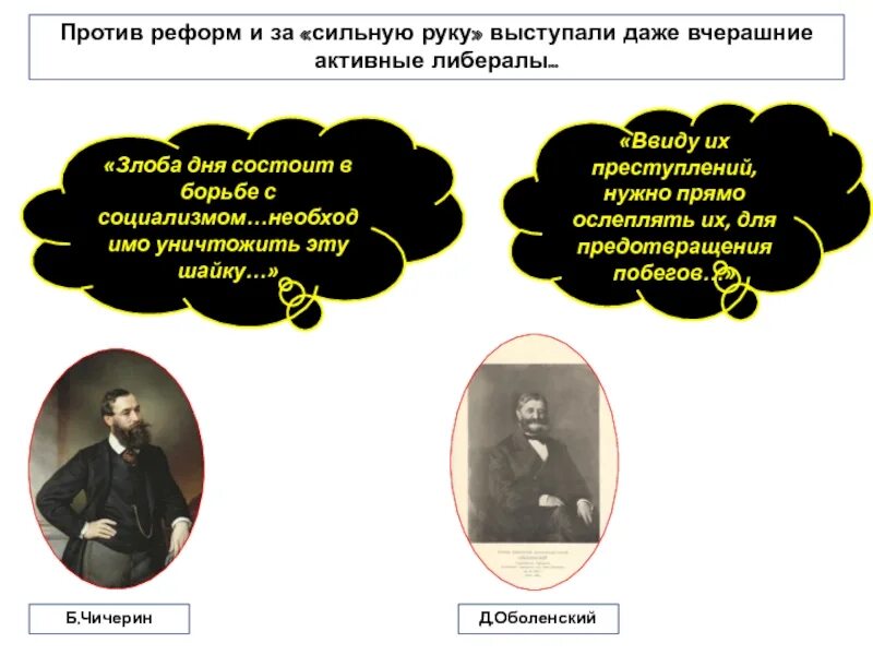 Общественное движение при александре 3 9 класс. Против реформ. Общественное движение при Александре III. Либеральное движение при Александре 3. Общественное движение при Александре 3 презентация.