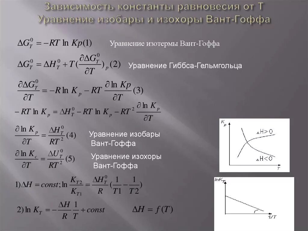 Зависимость константы реакции от температуры. Уравнение изотермы химической реакции вант-гоффа. уравнение изотермы химической реакции. уравнение изобары химической реакции вант-гоффа. изотерма изобара изохора вант гоффа.