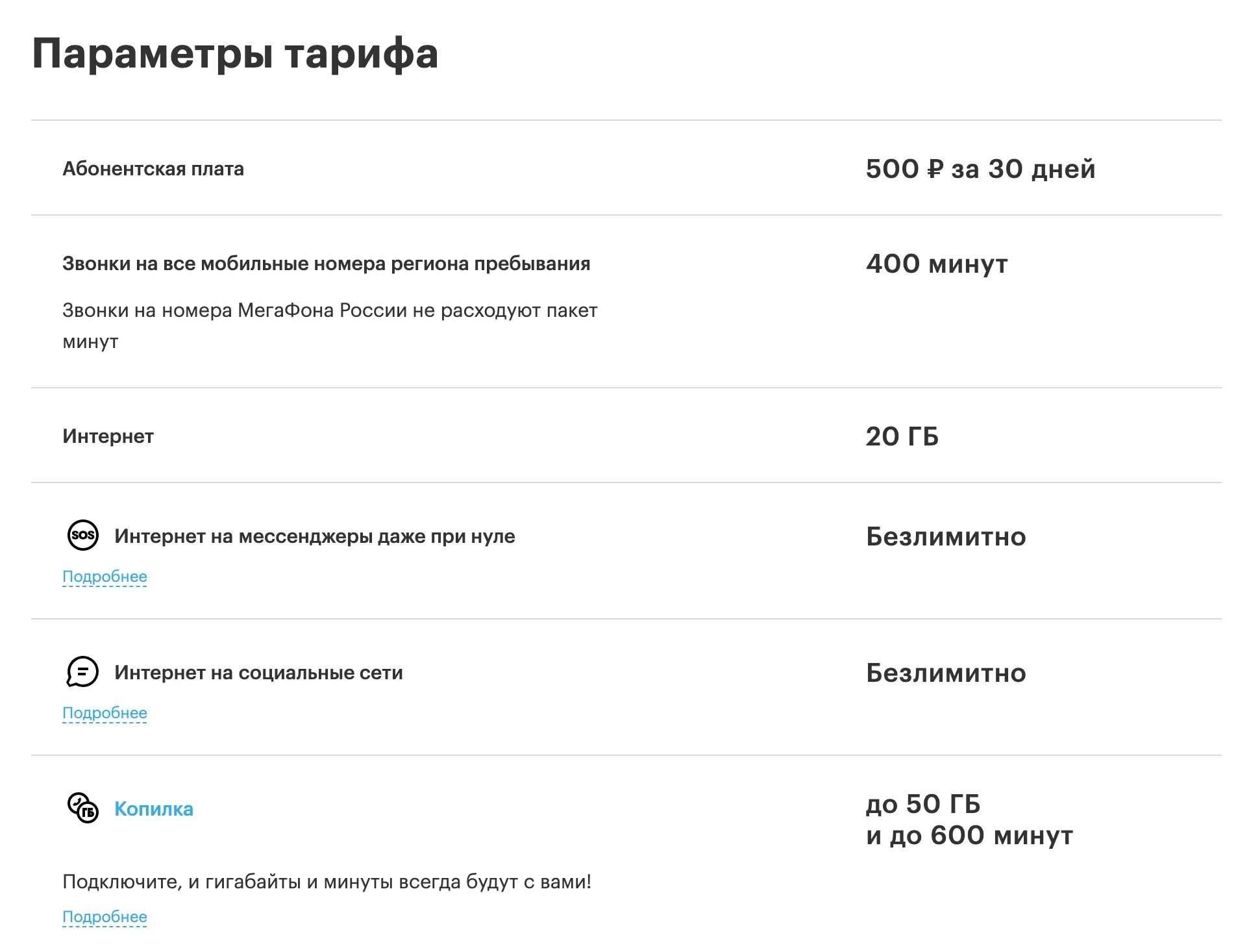 Мегафон без абонентской платы для пенсионеров. Тарифы мегафон без абонентской платы и без интернета. мегафон абонентской платы тарифы. мегафон тариф без абонентской платы 2025. тарифы мегафон 2025 без абонентской платы.