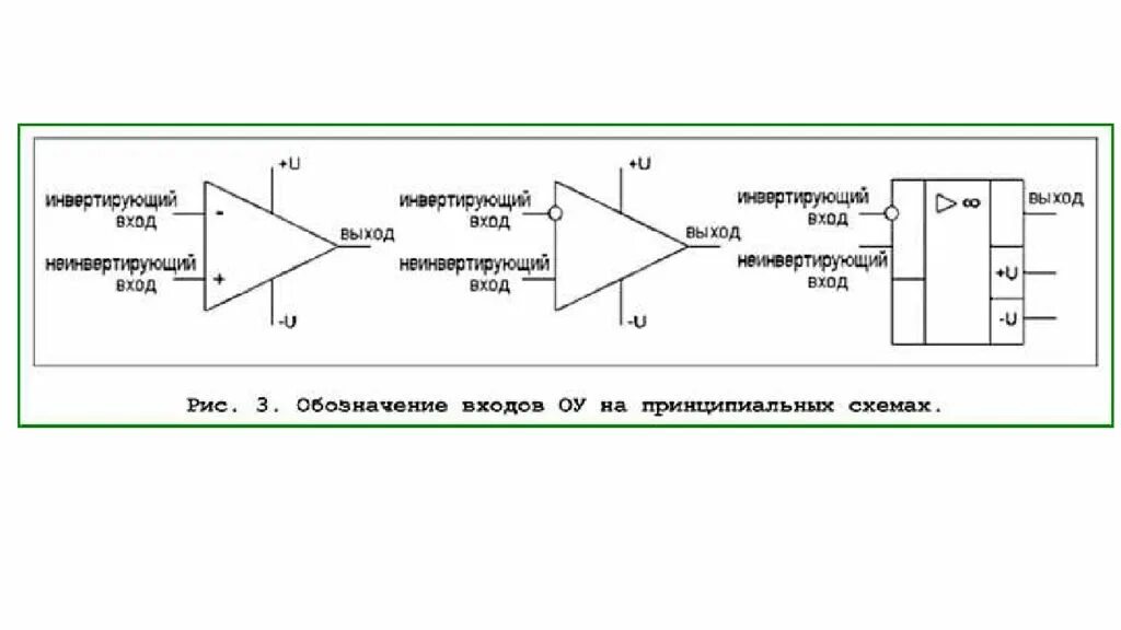 Неинвертирующий операционный усилитель. Обозначение входов на схемах операционного усилителя. Инвертирующий и неинвертирующий операционный усилитель на схеме. Схема инвертирующего усилителя. Обозначение вход выход