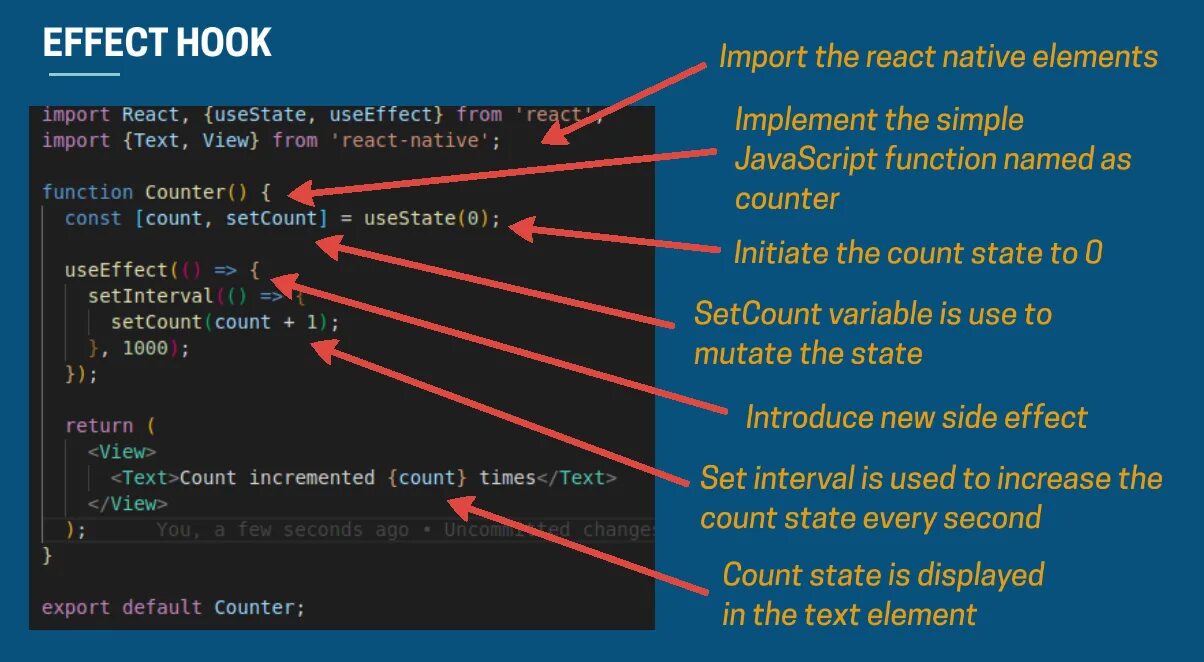 Hook examples. Use state react. useeffect react hook. componentwillmount react hooks. примеры useeffect.