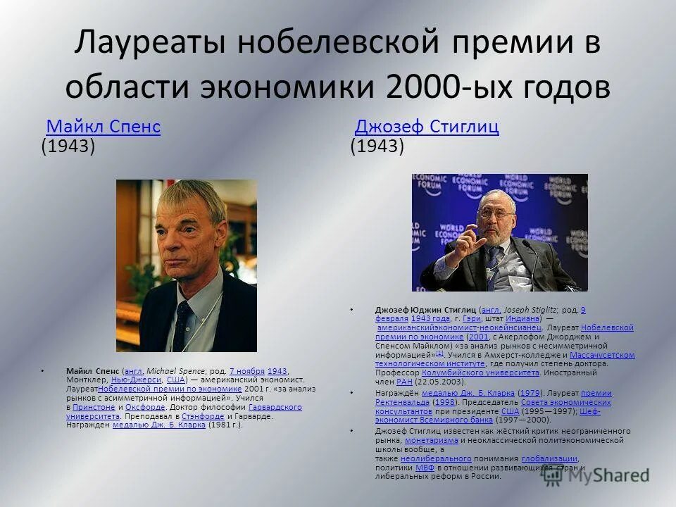 Русский лауреат нобелевской премии в области экономики. Лауреаты нобелевской премии мира список. Список лауреатов нобелевской премии по годам. Лауреаты нобелевской премии по обществознанию. Русские физики лауреаты нобелевской премии по физике.