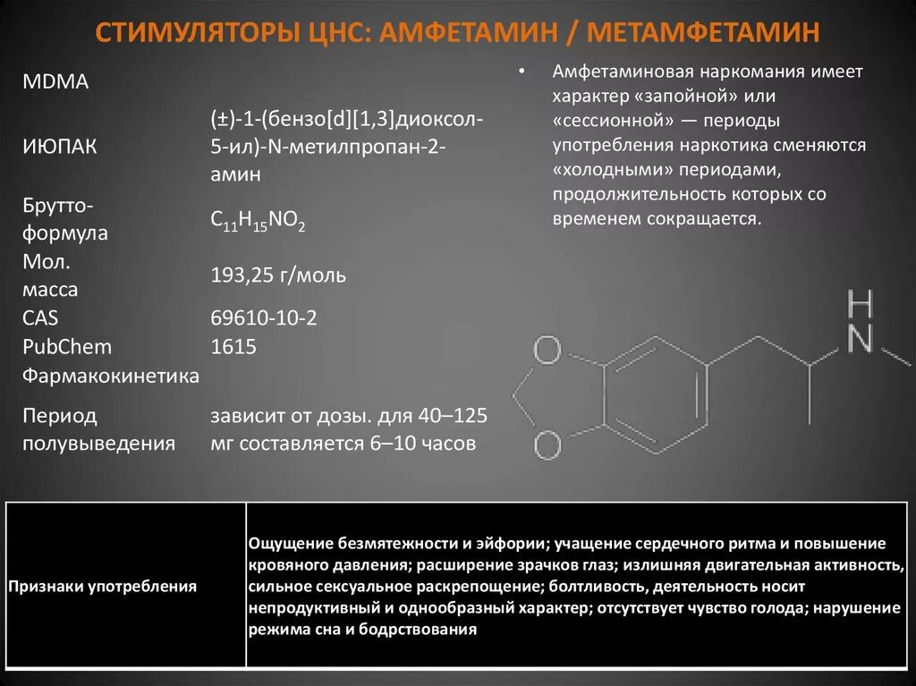 Веществами в течение нескольких. Формула амфетамина в химии. Формула метонфитомина. Метамфетамин формула. Химическая структура метамфетамина.