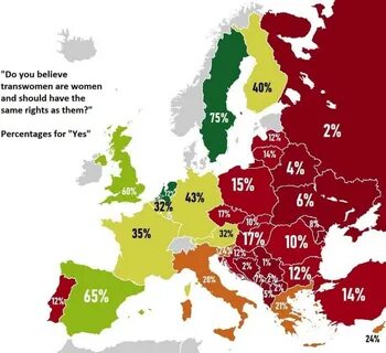 Russian europe