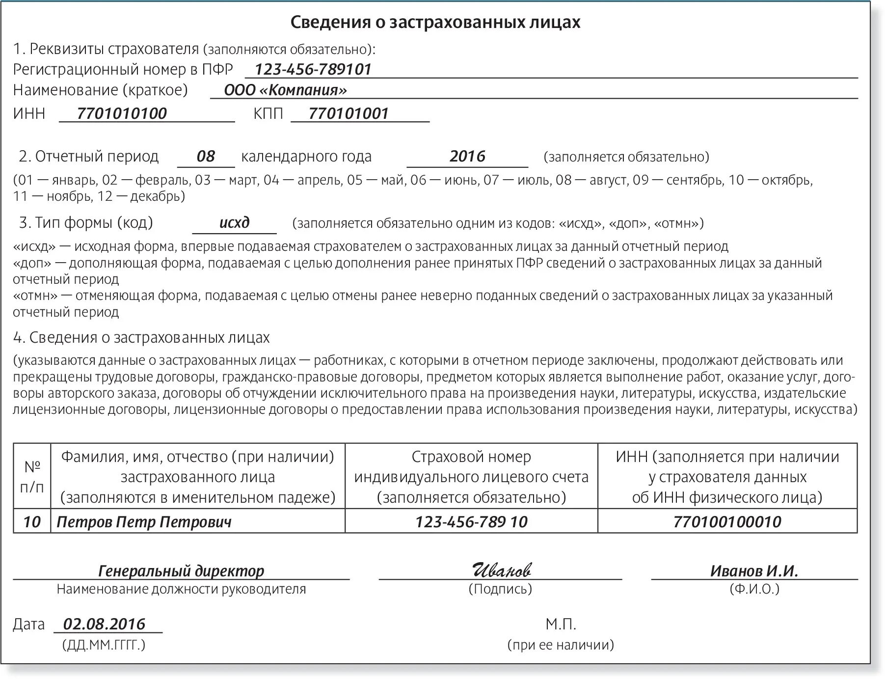 Сведения о застрахованных лицах приложение 1