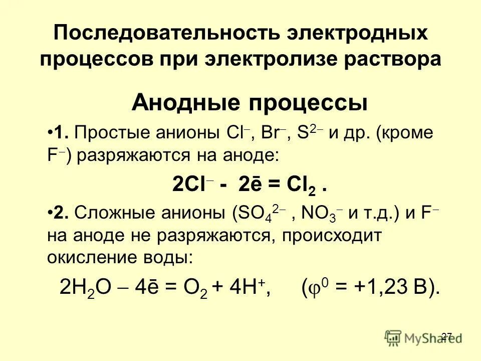 анодные процессы при электролизе