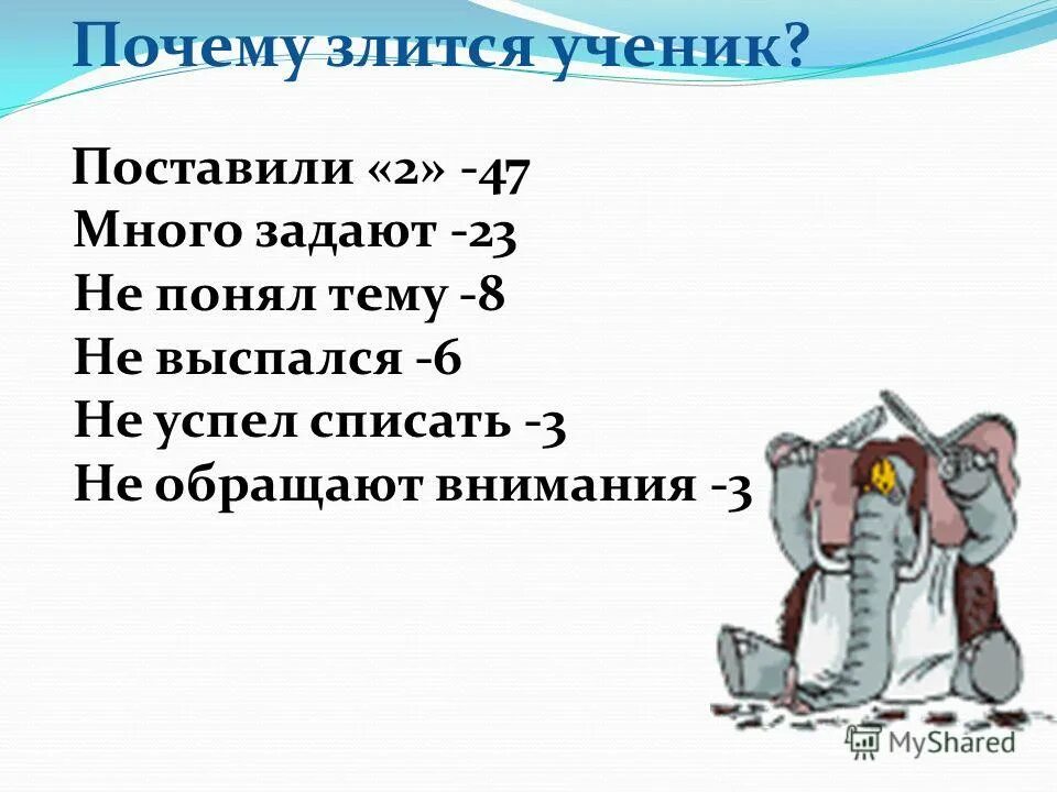 Почему злятся на бывших. Почему я злюсь?. Почему сердишься. Сочинение на тему "почему я злюсь". Почему злиться это полезно.