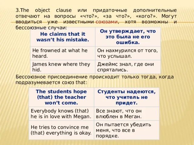 Object Clauses в английском языке. Бессоюзное придаточное предложение в английском. Object Clauses примеры. Object Clause examples. Object clause