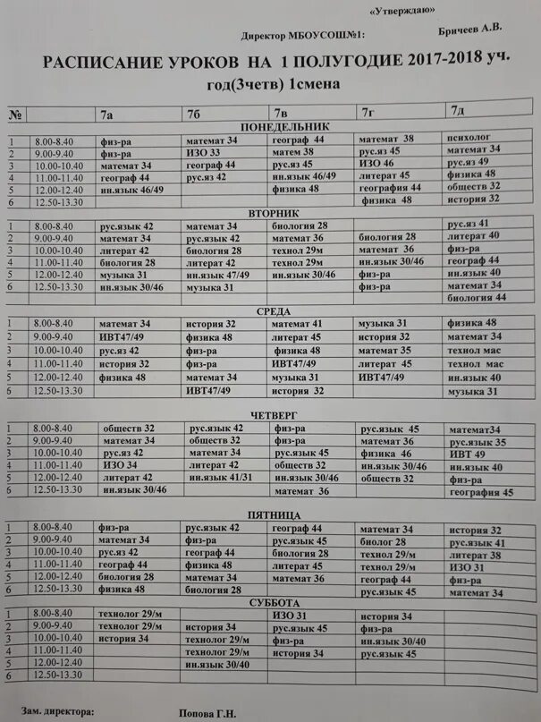 Расписание уроков в школе 5 класс. Расписание уроков в средней школе. Расписание уроков 1 класс. Расписание школа 1. Расписание школы 36 мурманск