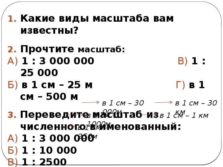 К виду масштаба не относится. Виды записи масштаба. Разновидности масштабов. Какие виды масштаба вам известны. Какие виды записи масштаба вам известны.