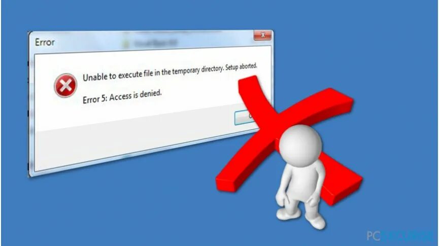 Unable to open file modules. Error unable. Что такое unable to execute. Access denied. File access Error.