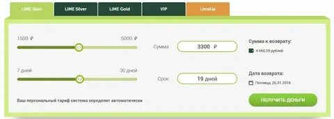 Что значит займ продан