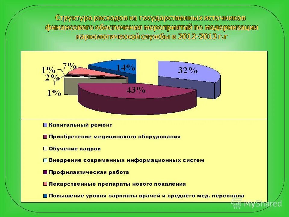 больница 6 пенза наркология. зил наркология. зил наркология. литейная 25 подольск наркология. зил наркология.