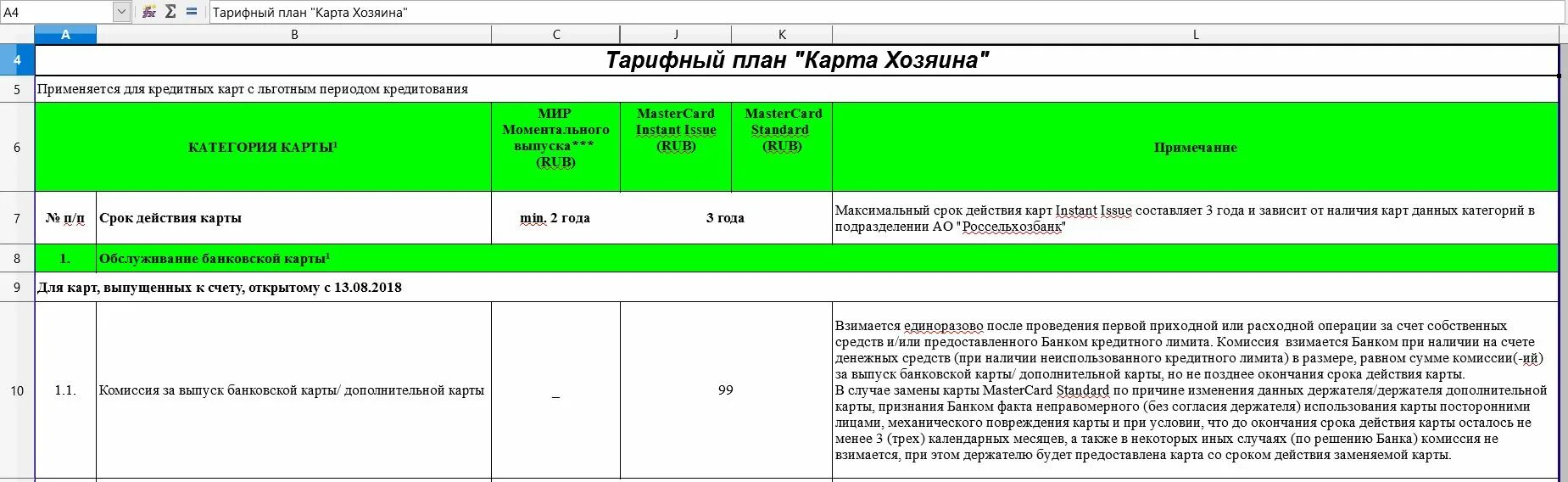 Россельхозбанк лимиты карт. Тарифный план Россельхозбанка. Комиссия Россельхозбанка. Тарифный план банка Россельхозбанк. Тарифы банка Россельхозбанк.