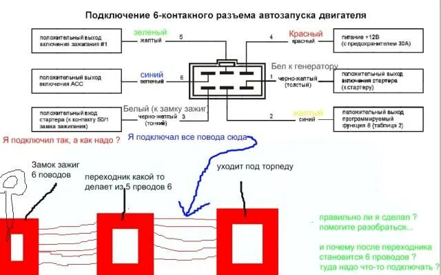 Замок зажигания автозапуск