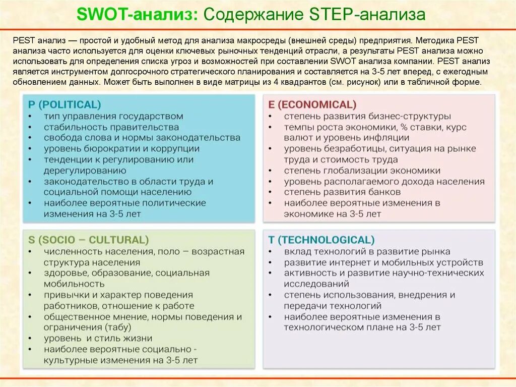 СВОТ И Пест анализ. СВОТ анализ и степ анализ. Связь Пест и СВОТ анализа. Отличие Пест и СВОТ анализа.