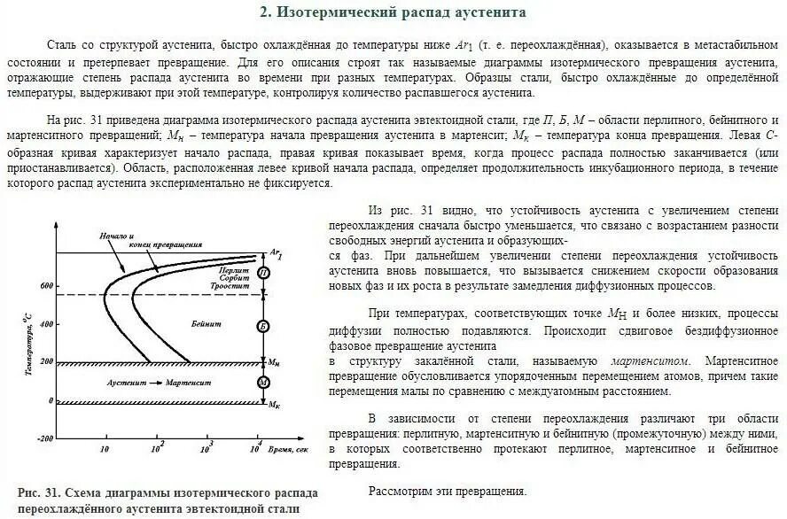 Распад структуры. Диаграмма изотермического превращения эвтектоидной стали. Диаграмма изотермического превращения аустенита стали. Перлитное превращение при термической обработке. Диаграмма превращения переохлажденного аустенита в стали 40х.