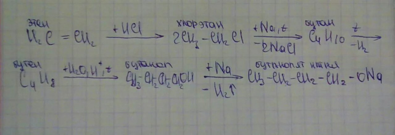 Этан бутан бутен 1 бутен 2. Этан br2. Н-бутан br2 HV. Бутен 1 4 br2. Хлорэтан в бутан.