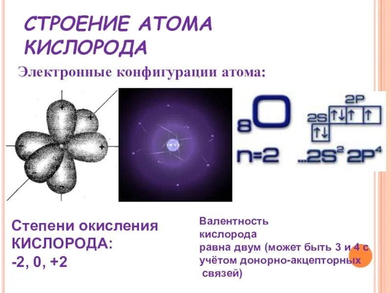 Строение атома 16 элемента. Строение электронной оболочки атома кислорода. Кислород строение атома и степени окисления. Строение атома кислорода формула. Электронное строение кислорода и серы 9 класс.