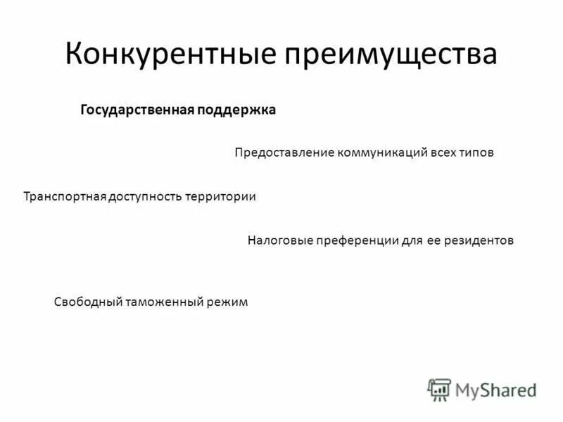 Краткосрочные и долгосрочные конкурентные преимущества. Развитие конкурентных преимуществ. Предоставление конкурентных преимуществ. Неконкурентное преимущество. Виды конкурентных преимуществ фирмы.