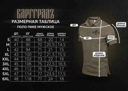 Таблица поло