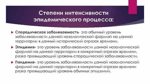 Интенсивность процесса