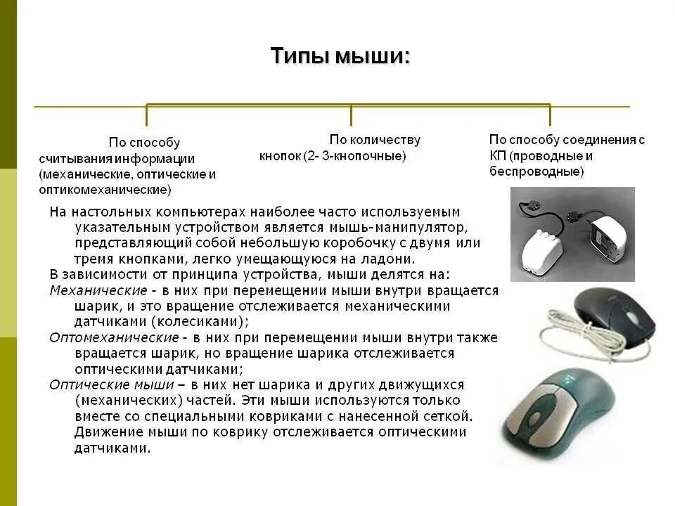 Оптические мыши проводная и беспроводная характеристика. Компьютерная мышь описание устройства. Способ подключения мыши. Виды компьютерных мышек.