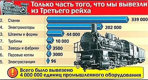 Репарации сумма
