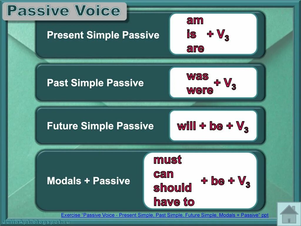 Past simple Passive. Present and past Passive. Страдательный залог present. Simple Passive. Простое прошедшее в пассивном залоге