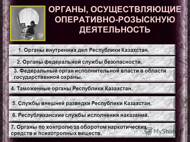 Руководитель органа осуществляющего оперативно розыскную деятельность