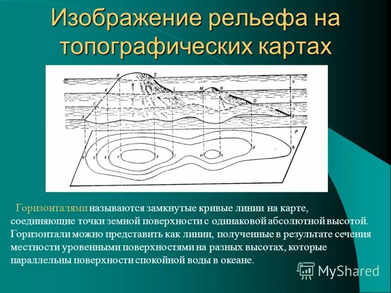 Топографические линии на карте