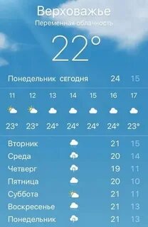 Погода в дзержинске на ноябрь