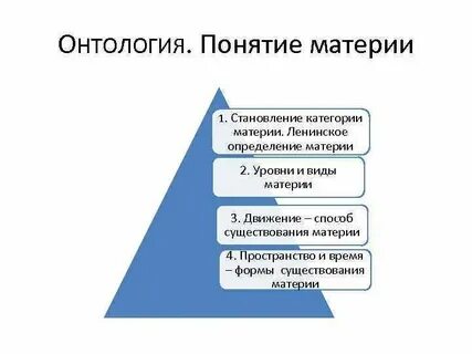 Формирование категорий