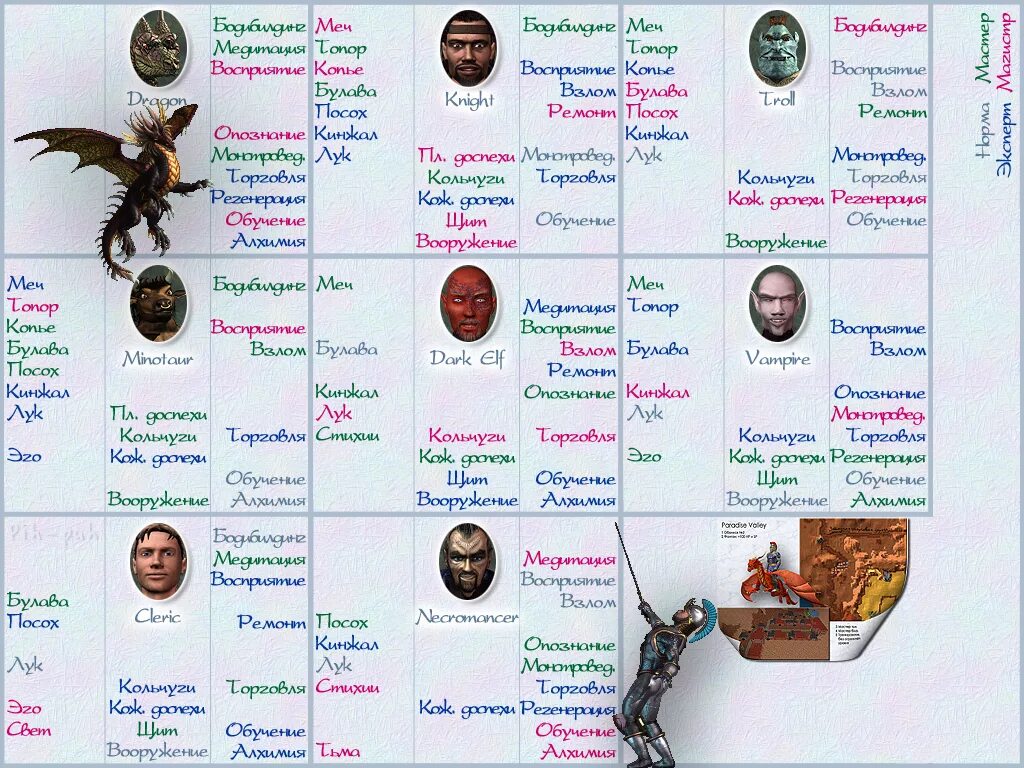 код 6 класс для героев