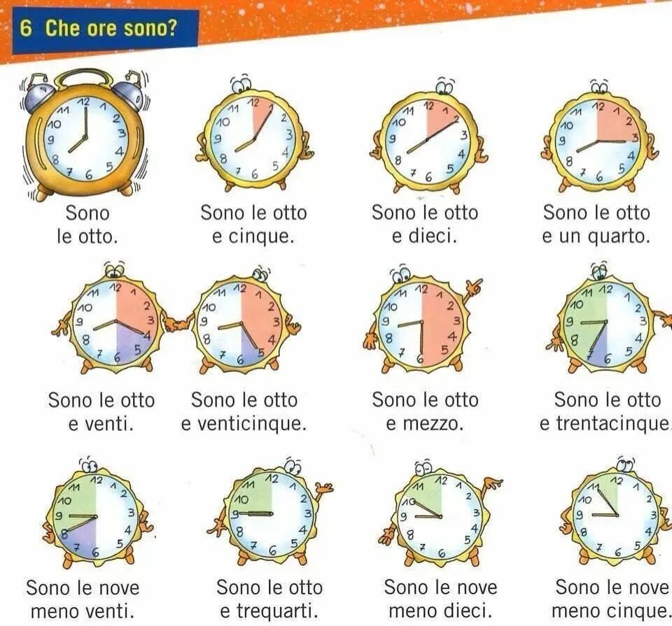 Италия часы время. Часы в итальянском языке. Времена в итальянском языке. Часы в итальянском языке таблица. Сколько времени в итальянском языке.