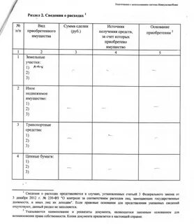 Основание приобретения и источник средств что писать
