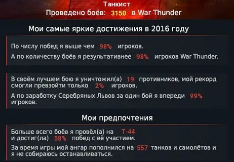 Сколько боев участвовал