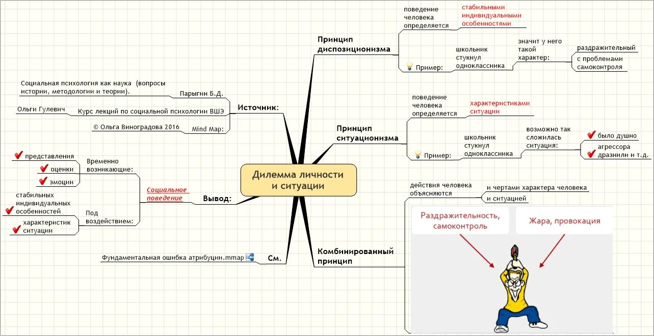 Что значит ментальные особенности ребенка