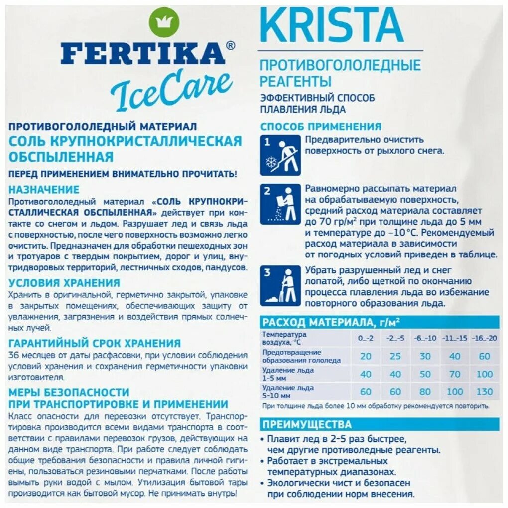 Реагент 20 кг. Fertika реагенты. Антигололедный реагент Fertika. Фертика Криста. Противогололедный реагент, мешок 20кг.