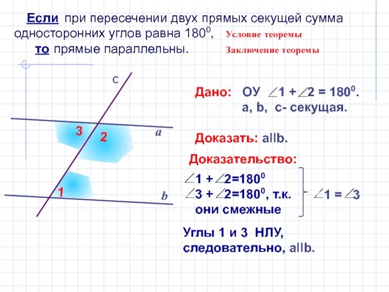 Пересечение прямых углы. Углы при пересечении 2 прямых секущей. углы при пересечении 2 параллельных прямых секущей. при пересечении двух п. углы при пересечении двух параллельных.