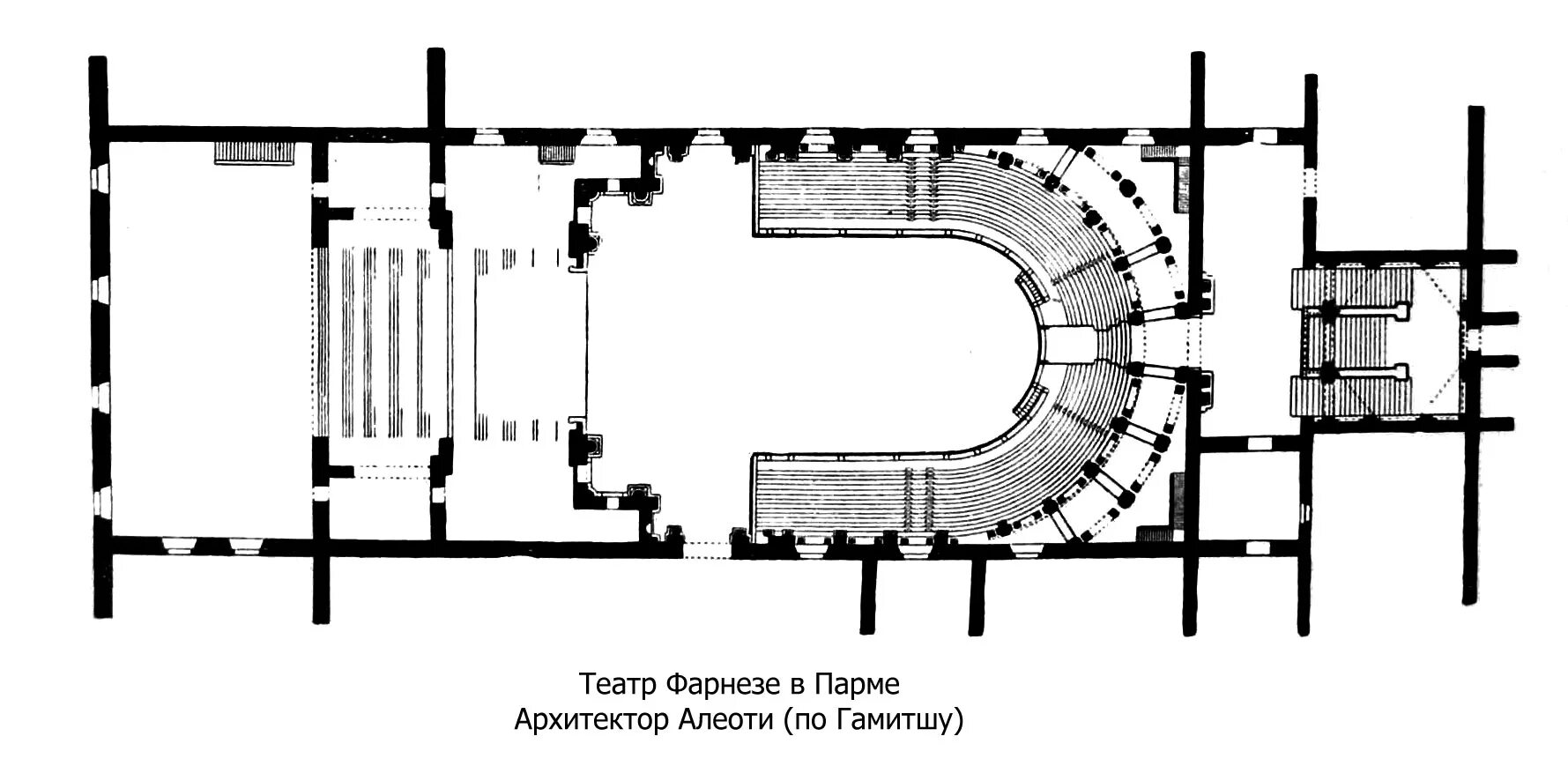 Театр Фарнезе в Парме Италия. Театр Фарнезе в Парме план. Театра герцога Фарнезе в городе Парме. Театр Фарнезе в Парме. Зрительный зал. Арх. Алеоти план.