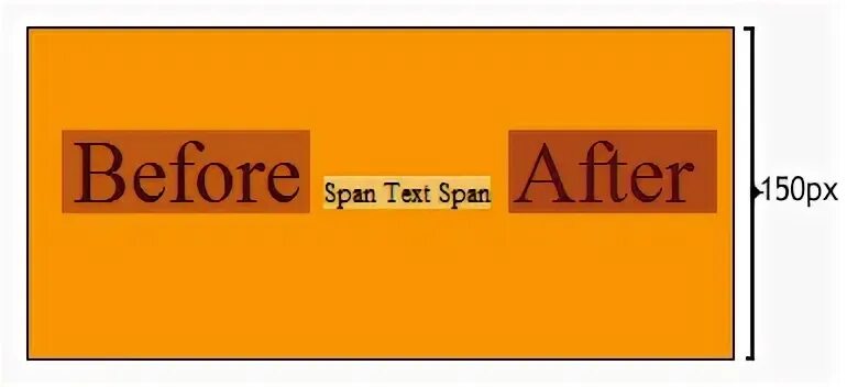 Псевдоэлементы css примеры. P before. P before. Genshin pulls. Псевдоэлемент after before.