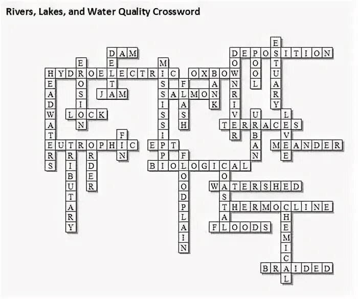 Кроссворд про озера. Кроссворд про реки. Кроссворд по рекам России. Кроссворд про реки и озера с ответами и вопросами. Ответы на кроссворд озера