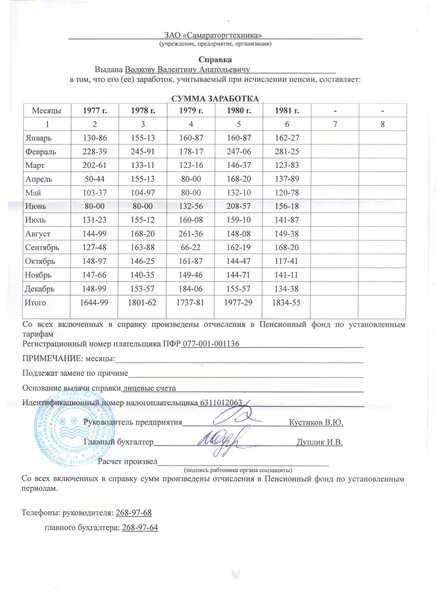 Справка о выплатах пенсионного фонда. Справка о заработной плате для пенсионного фонда за 5 лет. Справка о зарплате для пенсионного фонда для начисления пенсии. Справка по заработной плате в пенсионный фонд для начисления пенсии. Справка по зарплате в пенсионный фонд образец.